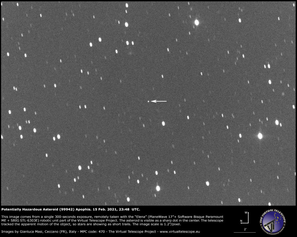 Imágen del asteroide conocido como Dios del Caos tomadas por el telescopio Elena